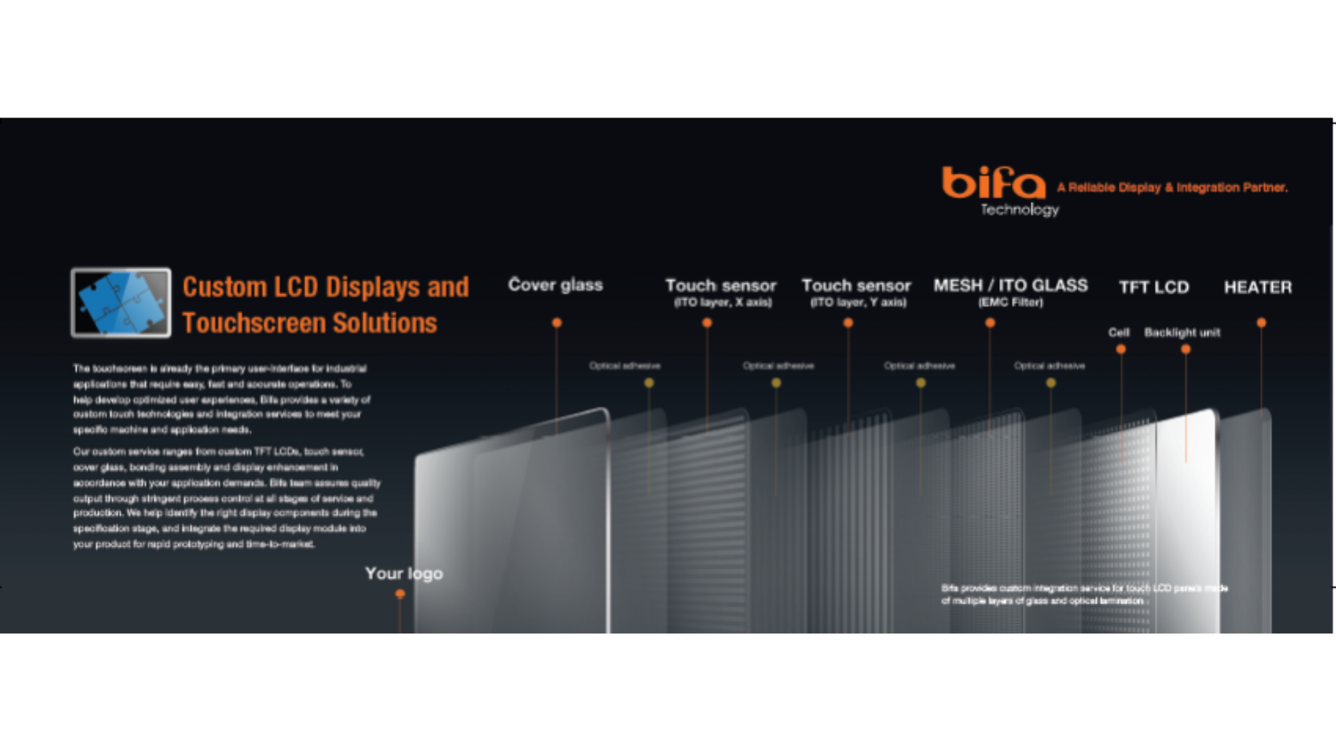 Rugged Touchscreens: How They Are Transforming Modern Defense Technology