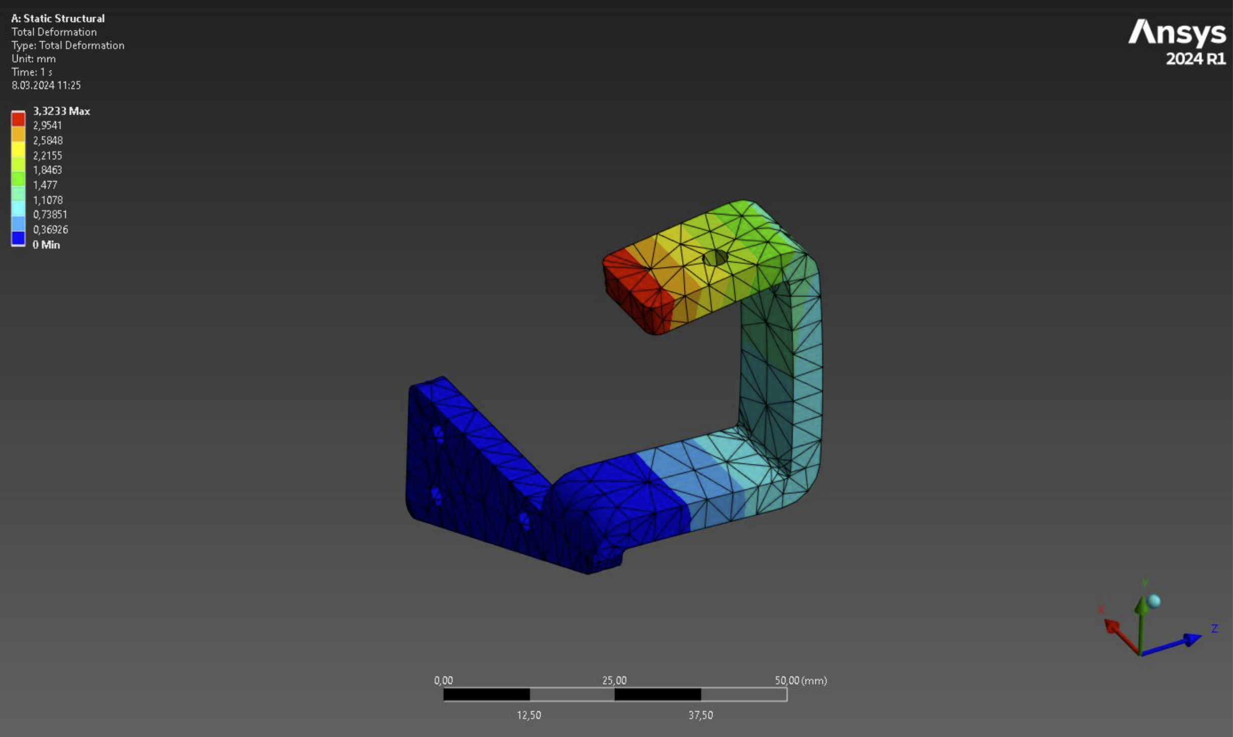 Engineering Analyses